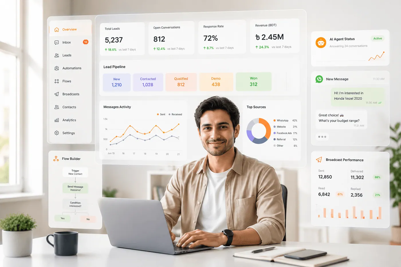 NextPilot Chat pricing overview